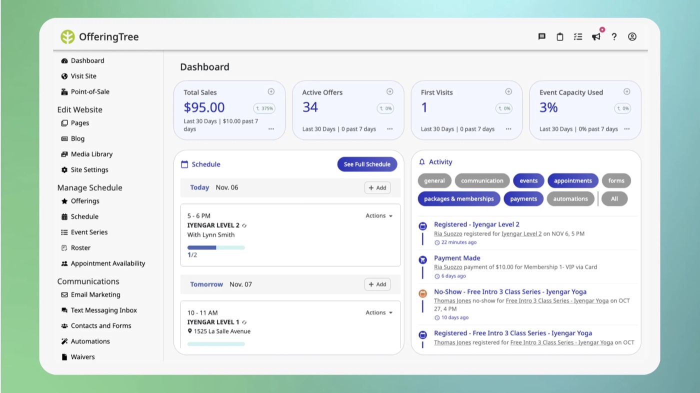 OfferingTree reporting dashboard